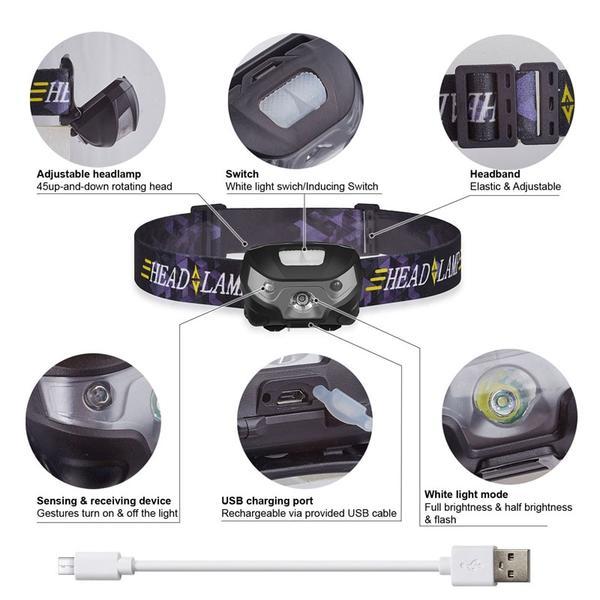 Lampe frontale LED 3000LM avec mini capteur de mouvement – Image 2