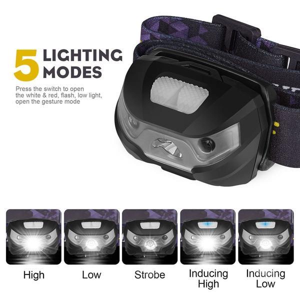 Lampe frontale LED 3000LM avec mini capteur de mouvement – Image 3