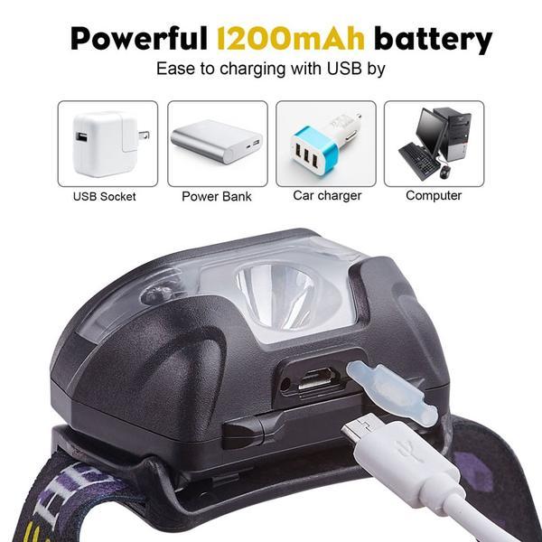 Lampe frontale LED 3000LM avec mini capteur de mouvement – Image 4
